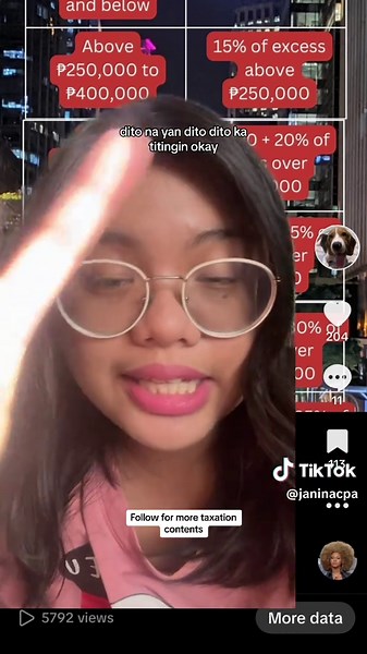 Compute Your Income Tax: A Step-by-Step Guide