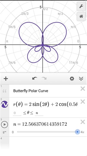 simple butterfly polar curve #shorts #maths #mathshorts #curves #desmos #geogebra #graphing #graph