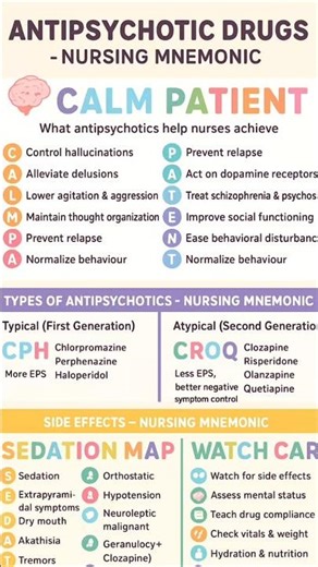 Antipsychotic drugs | nursing mnemonics | mental health nursing |easy nursing notes