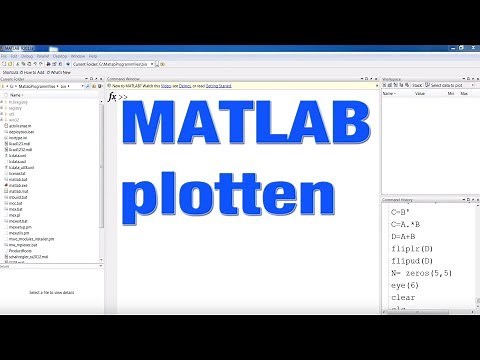 Matlab Funktion zeichnen plotten Plot x,y Tutorial