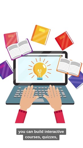Why Articulate is the best eLearning Authoring Tool in India