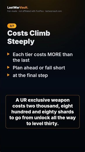 Spreading Shards Across 3 Weapons? That's Why You're Stuck | Last War Survival #Shorts