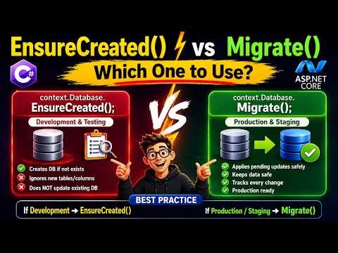 (Solved) EnsureCreated() vs Migrate() in ASP.NET Core MVC #learn #fyp