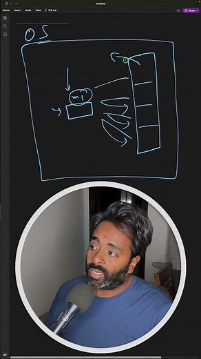 how threads are scheduled