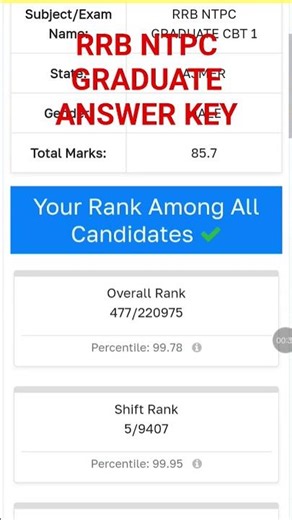 rrb ntpc graduate level answer key #motivation #ytshorts