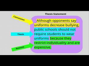 Introduction to Argument Essay