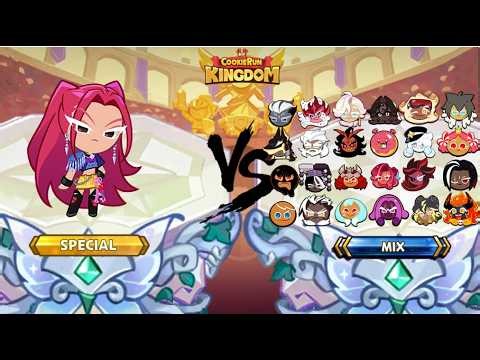 Mira Cookie VS Other Charge Cookies