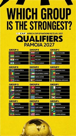 AFCON Qualifiers