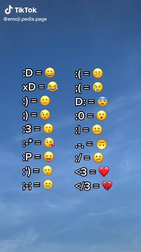 Emoji Meanings Explained: Emoticons Decoded for WhatsApp and More