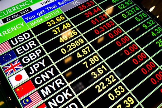 Currency exchange 12 December/ How much are the dollar and euro bought and sold, what happens to other currencies