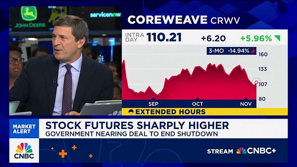 Cramer's Mad Dash: CoreWeave