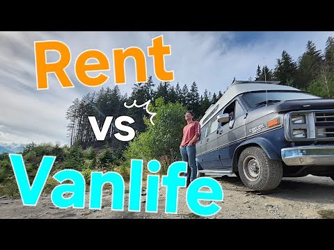 How Much Vanlife Actually Costs Me (Full Breakdown)