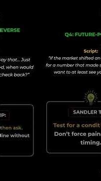 Cold Calling Scripts for Real Estate Investors That Work #shorts