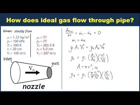 Example: Mass conservation for ideal gas flow through pipe