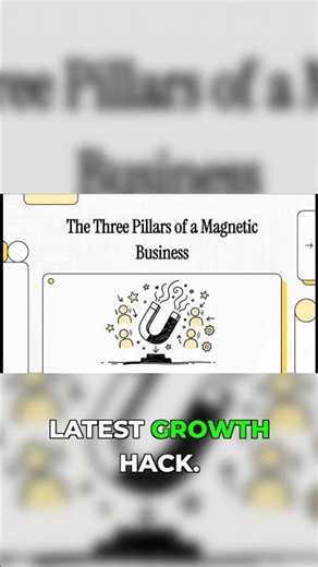 Find Customers Who Actually Buy From You #businessgrowth #targeting