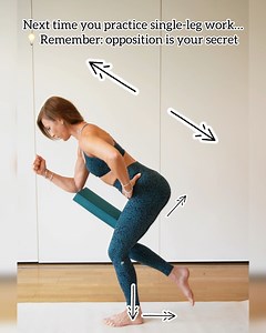 12K views · 189 reactions | Part 2 - Single leg stance - Why...