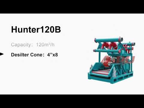 Aipu Mud Cleaner can Enhance Drilling Fluid Quality & Solids Control Performance