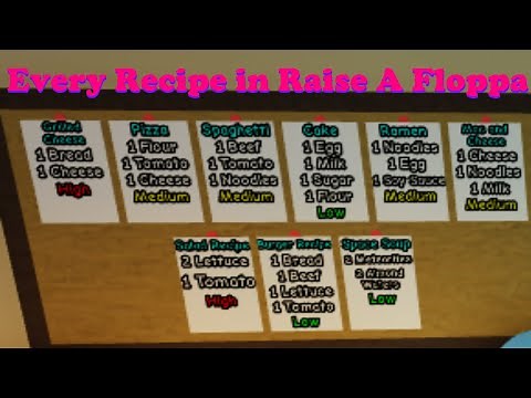 How to make EVERY RECIPE in Raise A Floppa!