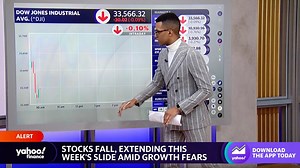 Google, Snap, Meta stocks fall as tech is under pressure