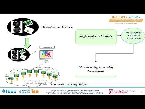 IEEE IECON2025 SYPA Winner - Event-based Control for PLPV Systems with AI Inference