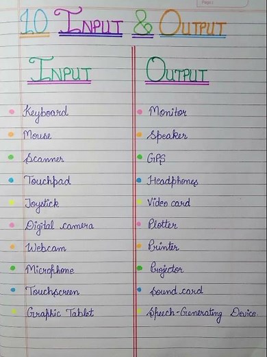 10 Input devices name and 10 Output devices name #input #output
