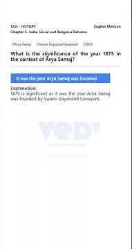 1875 & Arya Samaj: Key Year in History