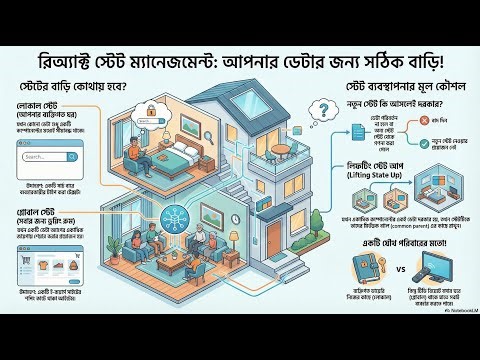 রিঅ্যাক্ট স্টেট ম্যানেজমেন্ট 🧠 | React State Management Bangla #StateManagement