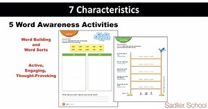 Students' awareness of words and how they work can be supported by activities including word building and word sorts. In word building, students create a sequence of words. In word sorts, students categorize words based on certain criteria. Get free word sort activities on our English Language Arts blog: https://hubs.ly/Q01_gy830 #WileyBlevins #Phonics #ElemChat #EngChat #ElementaryTeacher #FromPhonicsToReading | Sadlier School