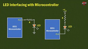 Push Button Interfacing with 8051 Microcontroller using Keil and Proteus in Hindi