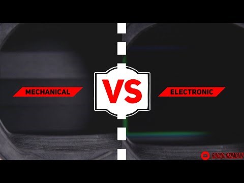 Mechanical VS Electronic Shutters | Canon EOS R5/R6 | Explained in 2 Minutes and 30 Seconds