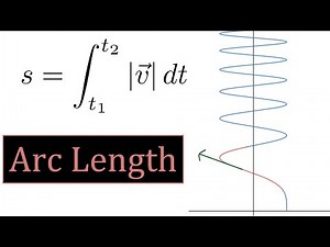 7: Arc Length of Curves - Valuable Vector Calculus