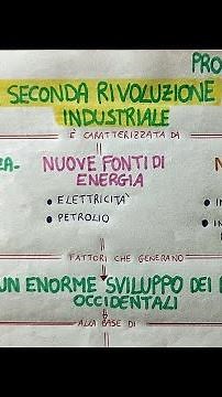 La seconda rivoluzione industriale