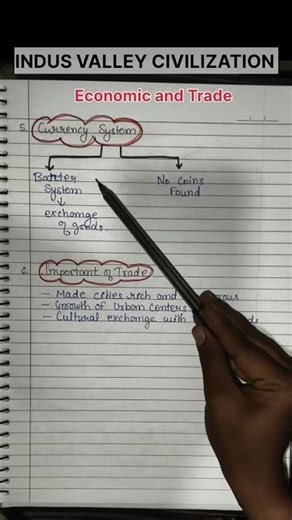 🫰IVC Currency System ✍️ | Handwritten Notes #shorts#youtubeshorts #upsc