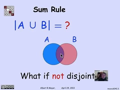 MIT《计算机科学数学基础》课程 (2015) Part 2/2