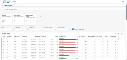 SAP Fiori Elements Custom Page Extensions | Ediz Sagin posted on the topic | LinkedIn