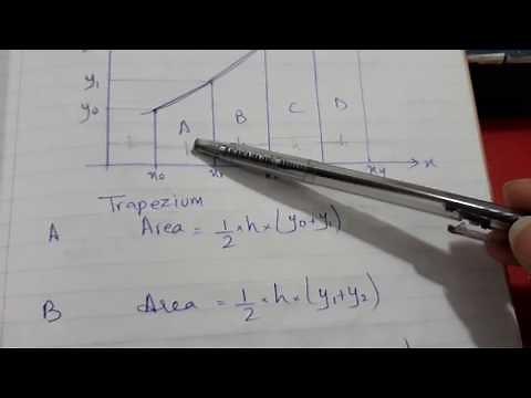 TKMaths A Level Maths P3 Trapezium Rule