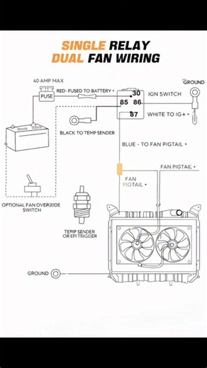 pari zaad khan on Instagram: "Single relay dual fan wiring #fblifestyle"