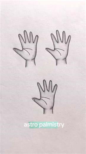 Discovering Wealth Through Astro Palmistry