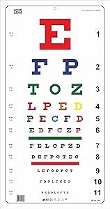 Snellen Color Eye Chart Non-Reflective Matte Finish Wall Eye Chart 20 Feet
