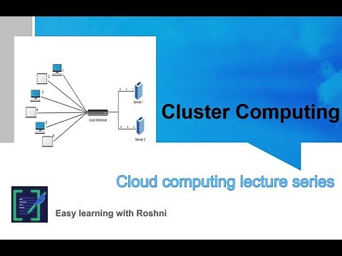 What is Cluster computing? : Cloud computing Lectures