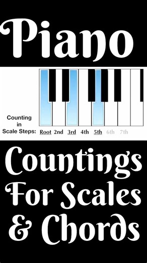 Counting for Scales 👍🏻 | Piano lesson #shorts #youtubeshorts #reels #piano #scales