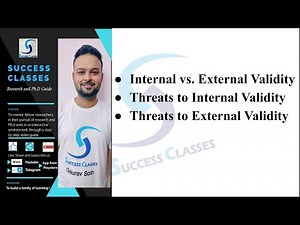 Internal vs. External Validity | Threats to Internal Validity | Threats to External Validity