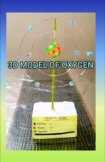 3d Model of oxygen atom...