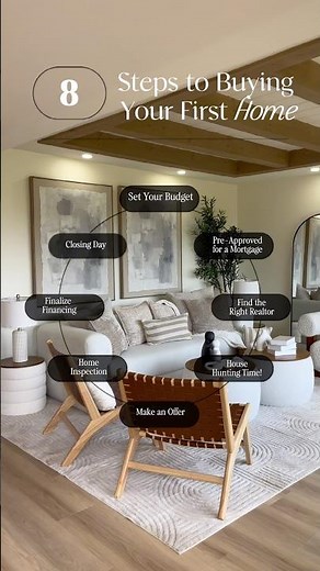 First-Time Home Buyer Guide: 8 Steps to Buying Your First Home 🏡
