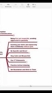 Assertive Communication Skills | Talk Smart, Not Hard #healthyrelationships #motivation