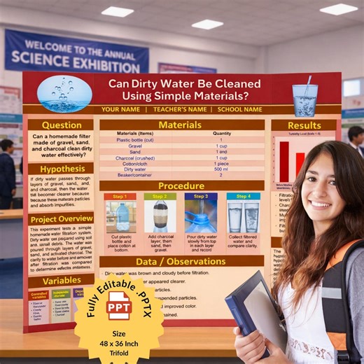 Science Fair Poster Board 48x36 | Trifold Display Template | Editable Powerpoint STEM Project | Printable Science Fair Board - Etsy