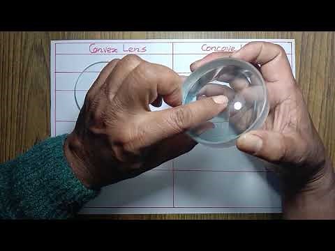 Differences between Concave and Convex lens