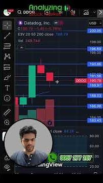 Datadog target 7 November 2025 | Datadog Share News | Stock Analysis | S&P 500 today