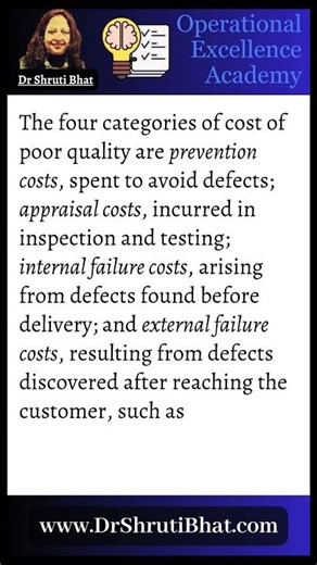 💸 What are the 4 Categories of Cost of Poor Quality (COPQ)? | Stop Profit Leakage NOW ⚠️