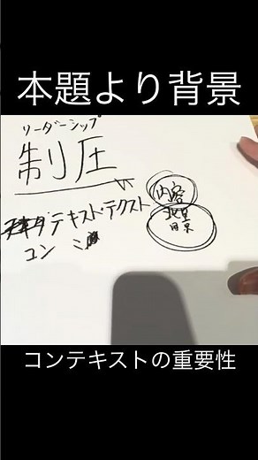 コンテキスト（文脈）ってそもそも何？ #shorts
